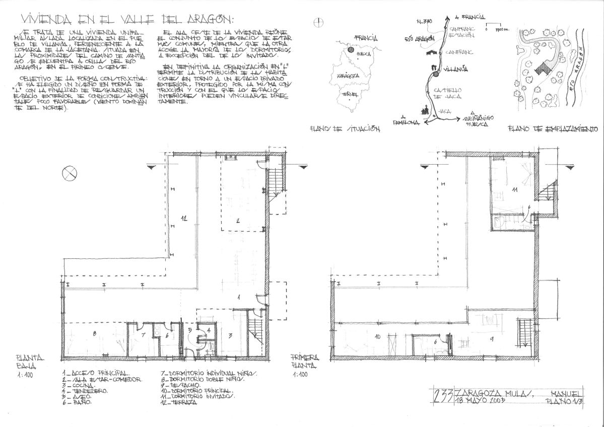 PNL Programación Neurolingüística