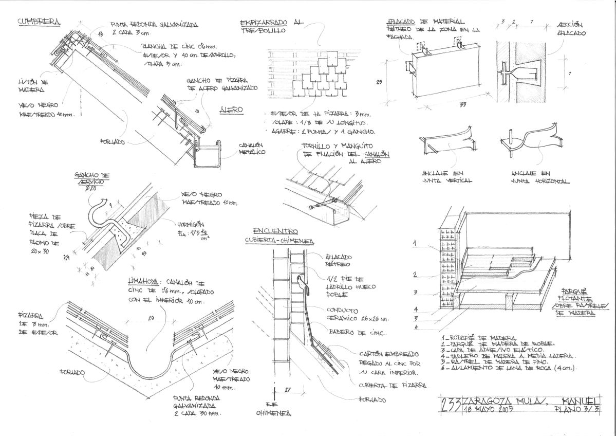 Creatividad, Flexibilidad, Originalidad