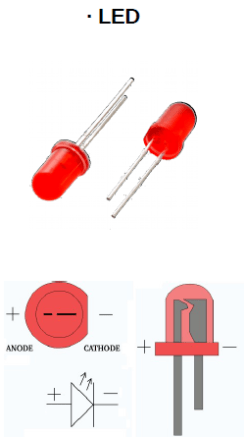 Características de un diodo led