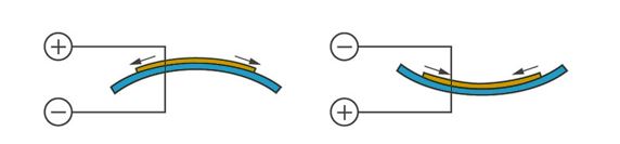 Arduino UNO, buzzer, speaker, zumbador