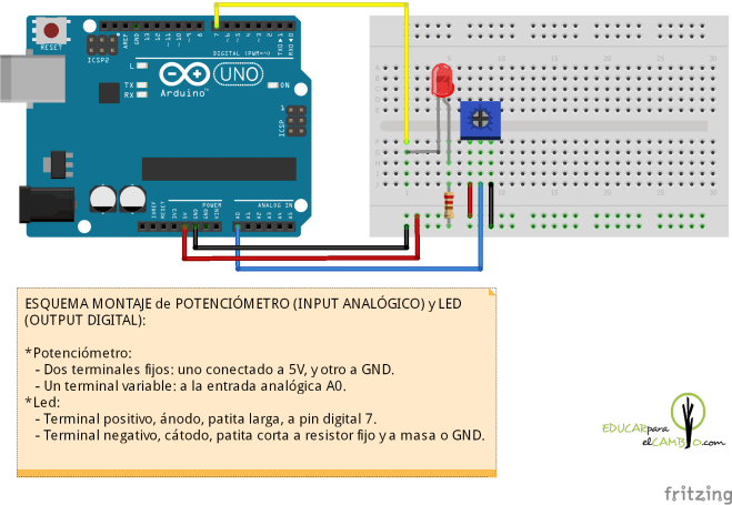 potenciómetro + 1 led arduino esquema montaje 