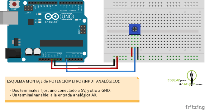 esquema montaje potenciómetro arduino