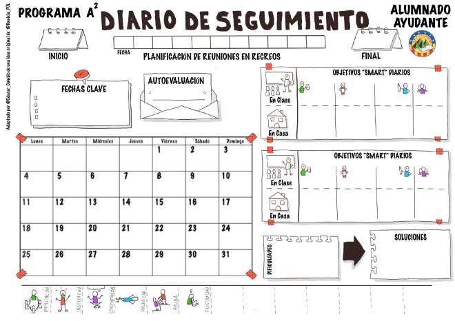 Diario de Seguimiento Individualizado