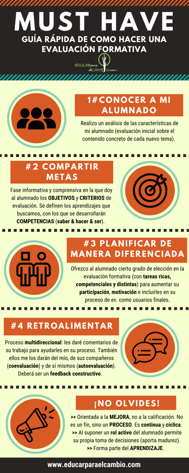 CONSEJOS PARA HACER UNA EVALUACIÓN FORMATIVA Y CONTINUA